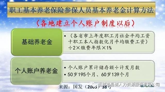 【晶誠人力】個體工商戶和靈活就業(yè)怎樣繳納社保劃算？